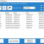 The screen used by administrators to manage employee leave requests